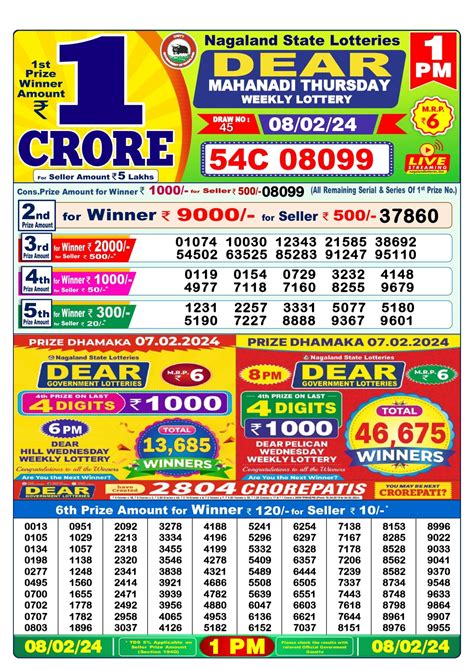 dear lottery result yesterday 1pm west bengal